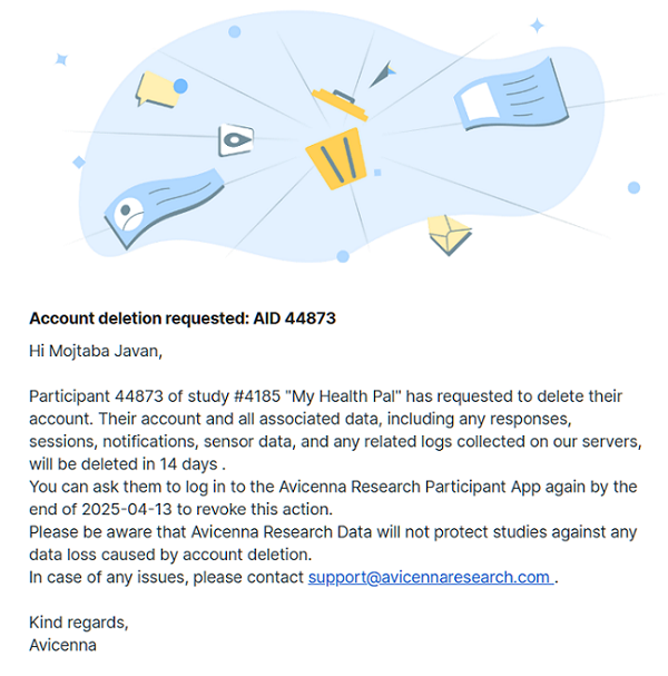 Email Notifying Researchers of Participants' Account Deletion Request
