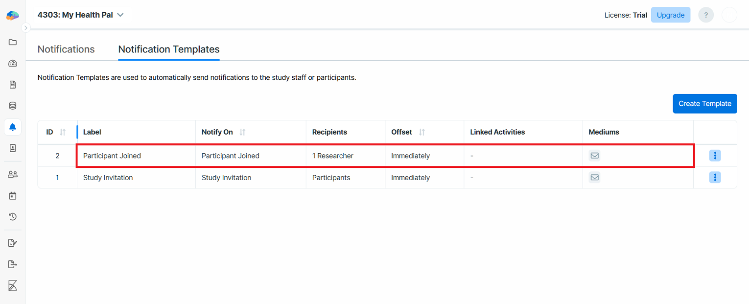 Notification template for &quot;Participant Joined&quot;