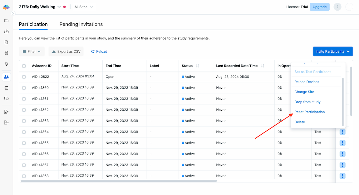 Reset participation by researcher