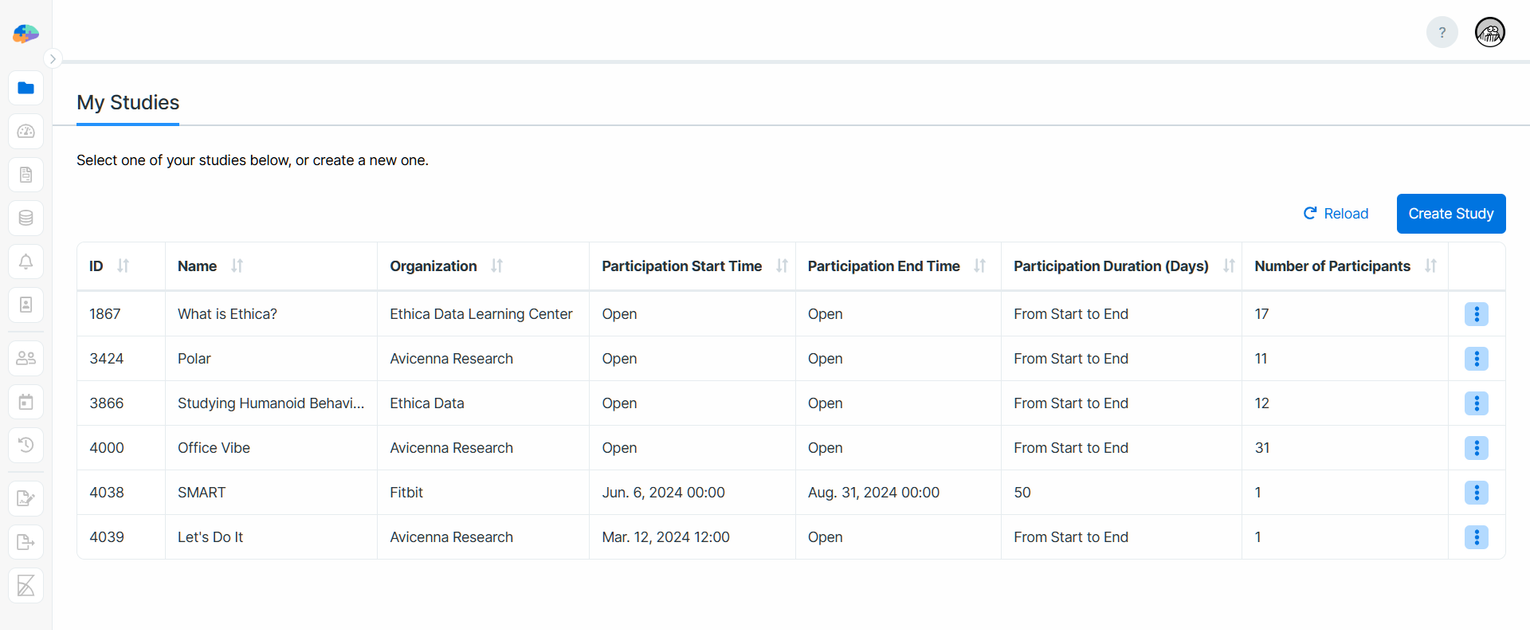 My Studies page in Avicenna researcher dashboard